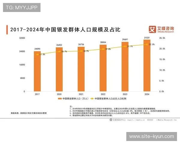 体育消费品牌下沉县域市场，智能健身器材销量同比增四成